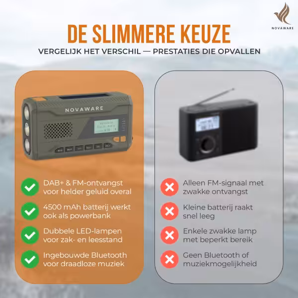 Noodradio DAB+