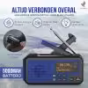 Noodradio DAB+