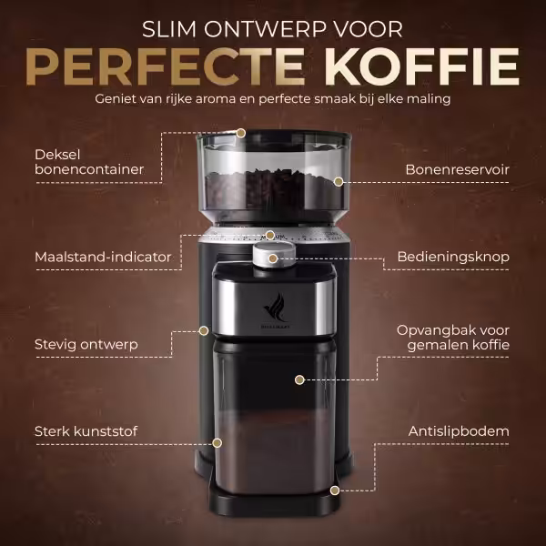 Elektrische Koffiemolen