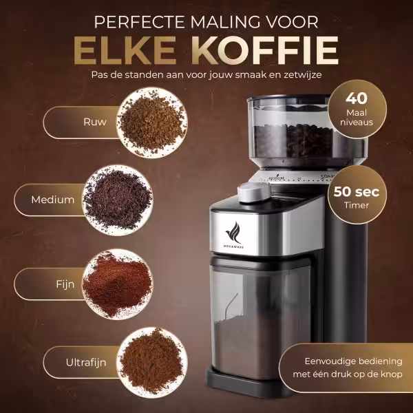 Elektrische Koffiemolen