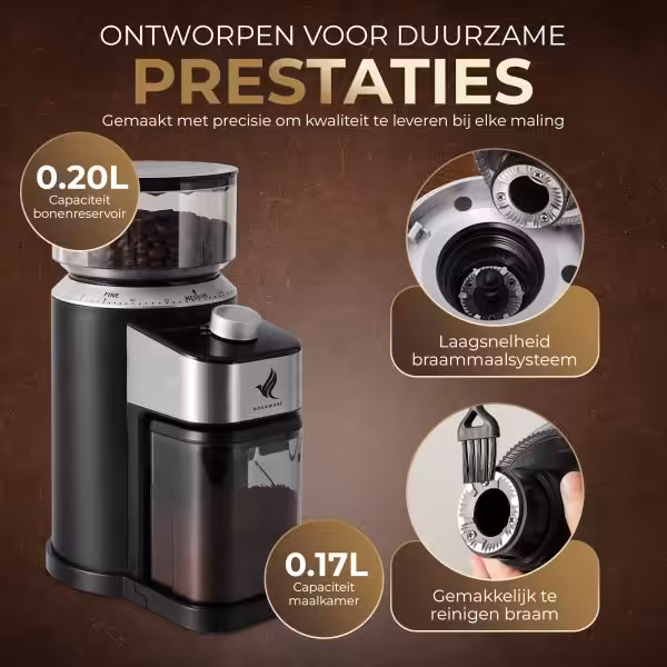 Elektrische Koffiemolen