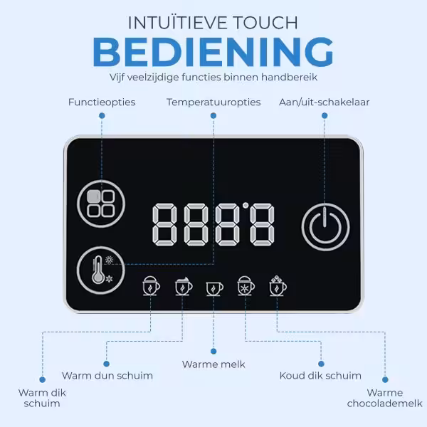 Elektrische Melkopschuimer
