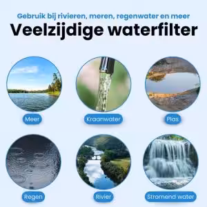 Waterfilter survival straw